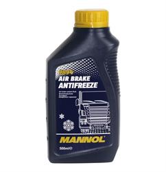 Antifreeze Air Brake